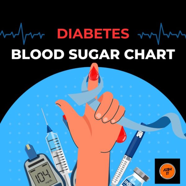 BLOOD SUGAR CHART VISUAL Azim IT